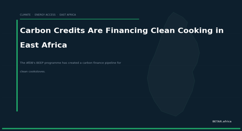 Carbon Credits Are Financing Clean Cooking in East Africa — and the AfDB Just Made It Official — BETAR.africa