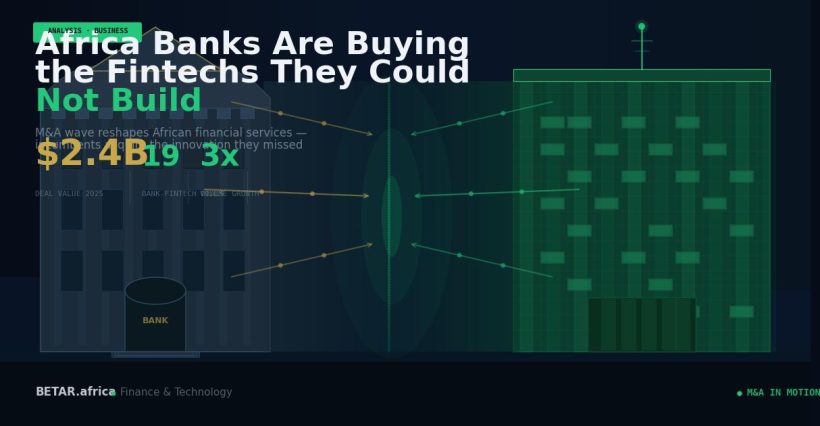 Africa bank-fintech M&A 2026 — banks acquiring fintech capabilities