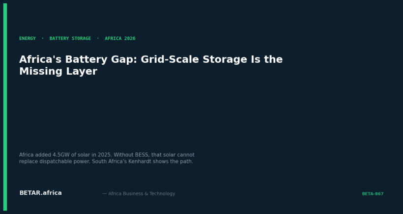Africa's Battery Gap: How Grid-Scale Storage Becomes the Missing Layer in the Solar Buildout — BETAR.africa