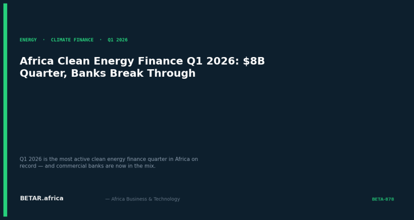 Africa Clean Energy Finance Q1 2026: $8B Quarter, Commercial Banks Break Through — BETAR.africa