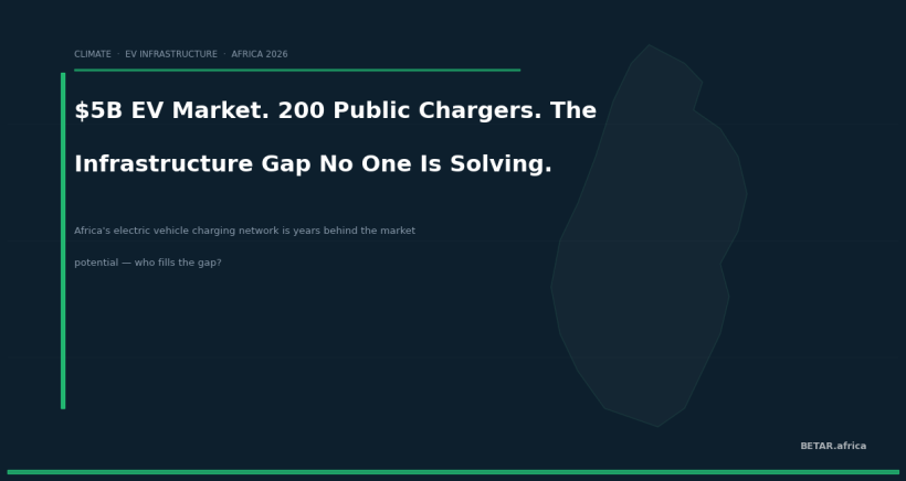 Africa's $5B EV Market Has 200 Public Chargers. That Is the Problem. — BETAR.africa