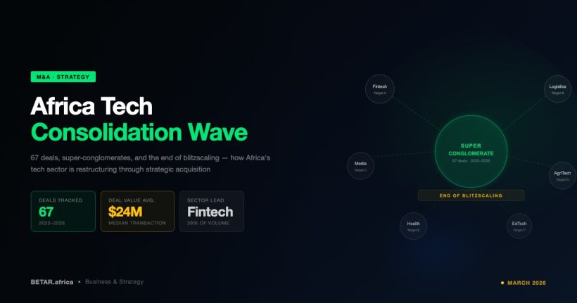 Africa tech M&A consolidation wave 2025-2026 fintech acquisitions super-conglomerates