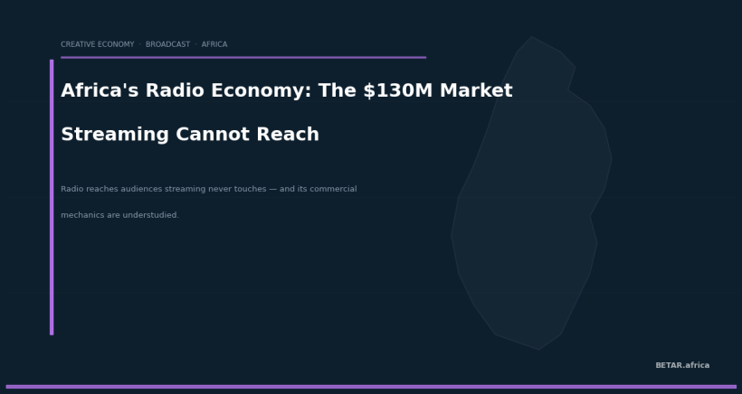 Africa's Radio Economy: The $130M Advertising Market Streaming Cannot Reach — BETAR.africa