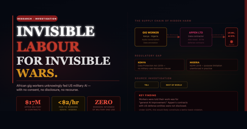 African data labour rights military AI informed consent — BETAR.africa