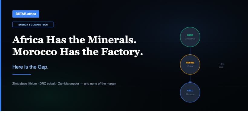 Morocco and the African Battery Minerals Value Chain: Who Captures the Premium? — BETAR.africa