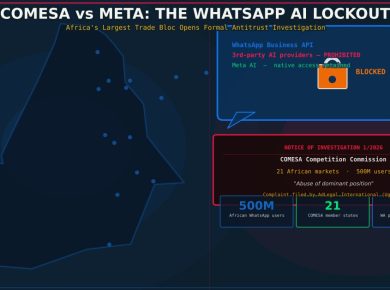 COMESA investigates Meta WhatsApp API changes that blocked third-party AI providers across 21 African markets