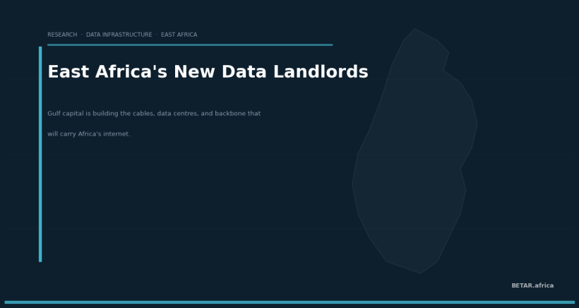 East Africa's New Data Landlords: Gulf Capital, Digital Sovereignty, and Who Controls the Backbone — BETAR.africa