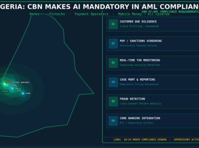 Nigeria fintech regulation — CBN directives on FATF grey list removal, AML compliance, and liveness checks for Africa's largest fintech market