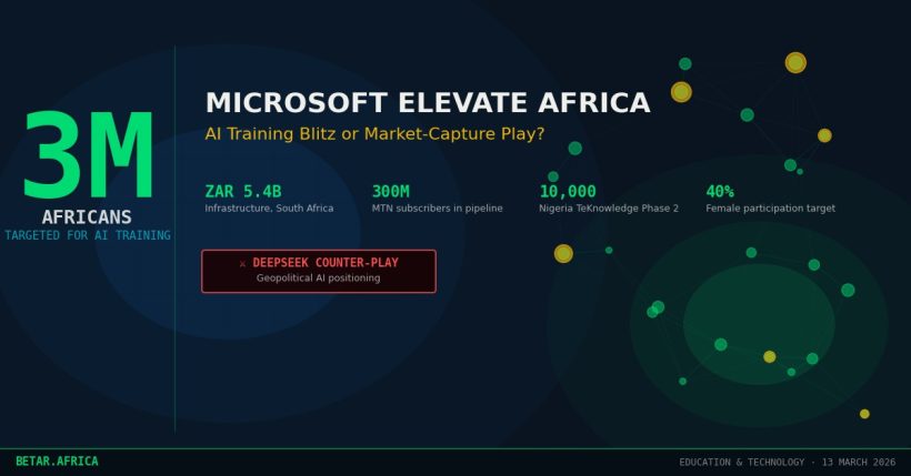 Microsoft Elevate Africa AI training initiative - 3 million trainees target