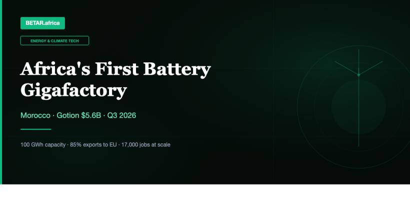 Morocco's Gotion Battery Gigafactory Is Africa's First. It Won't Be the Last. — BETAR.africa