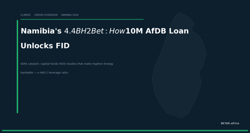 How $10M Unlocks $4.4 Billion: AfDB's Catalytic Bet on Namibia's Hyphen Hydrogen Energy — BETAR.africa