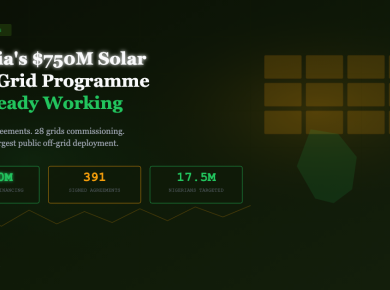 Nigeria's DARES Programme: A $750M Solar Mini-Grid Deployment, the World's Largest — BETAR.africa