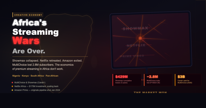 Pan-African streaming wars — MultiChoice, Netflix, Showmax market analysis — BETAR.africa