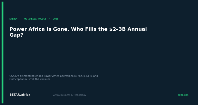Power Africa Is Gone. Who Fills the $2–3B Annual Gap It Left Behind? — BETAR.africa