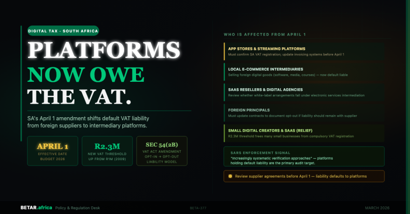 South Africa VAT digital platforms April 2026 — Netflix Uber Meta tax, BETAR.africa