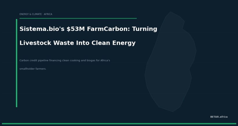 Sistema.bio's $53M FarmCarbon: The Carbon Credit Structure Turning Livestock Waste Into Clean Energy for Africa's Smallholder Farmers — BETAR.africa