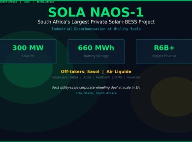 SOLA NAOS1 South Africa solar BESS wheeling Sasol Air Liquide 2026