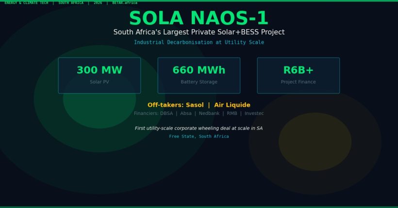 SOLA Naos-1 South Africa largest private solar BESS project — industrial wheeling to Sasol and Air Liquide