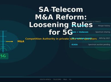 South Africa telecom M&A reform: Competition Authority, MTN and Vodacom in 5G race 2026