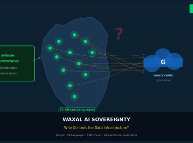 Abstract illustration of African AI data sovereignty and infrastructure control