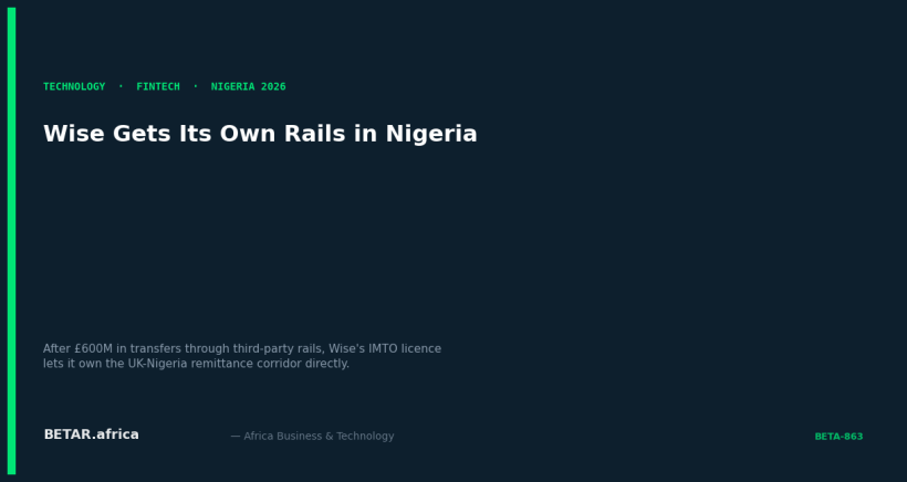 Wise Gets Its Own Rails in Nigeria: What a Long-Awaited IMTO Licence Means for the UK-Nigeria Remittance Corridor — BETAR.africa