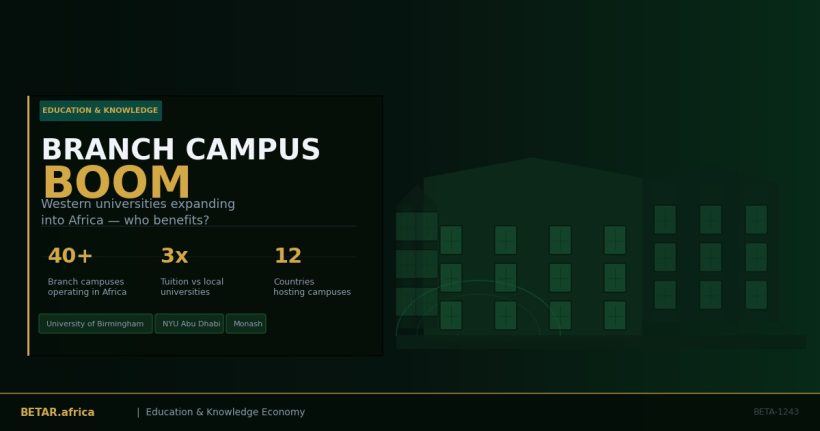 Africa branch campus boom: Western universities expanding on the continent — Carnegie Mellon Africa, ALU, Exeter Cairo