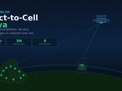 Airtel Africa and Starlink direct-to-cell satellite connectivity pilot in rural Kenya, 2026