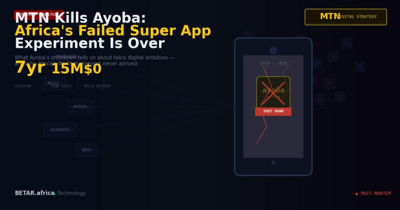 MTN Ayoba super app shutdown 2026 — what Africa's failed super app experiment tells us about telco digital strategy